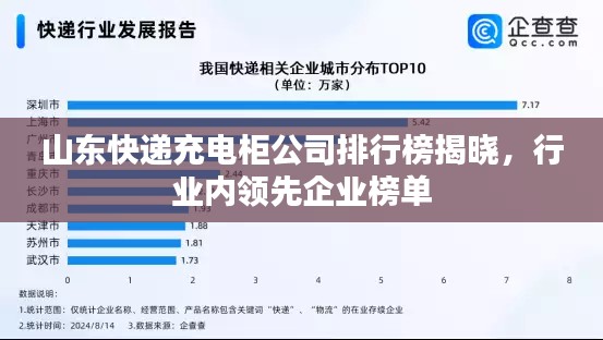 山东快递充电柜公司排行榜揭晓,行业内领先企业榜单