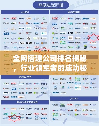 全网搭建公司排名揭秘,行业领军者的成功秘诀与秘密!