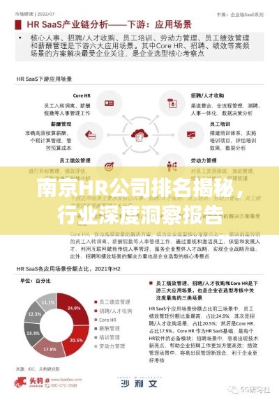 南京HR公司排名揭秘，行业深度洞察报告