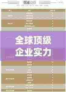 全球顶级企业实力大揭秘，百亿以上公司排名榜单重磅出炉！
