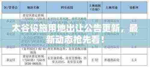 太谷设施用地出让公告更新,最新动态抢先看!