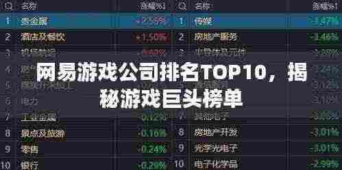 网易游戏公司排名TOP10，揭秘游戏巨头榜单