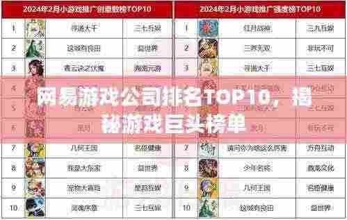 网易游戏公司排名TOP10,揭秘游戏巨头榜单
