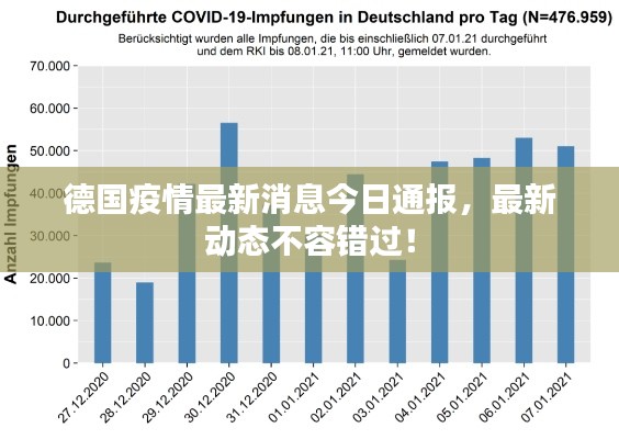 德国疫情最新消息今日通报，最新动态不容错过！