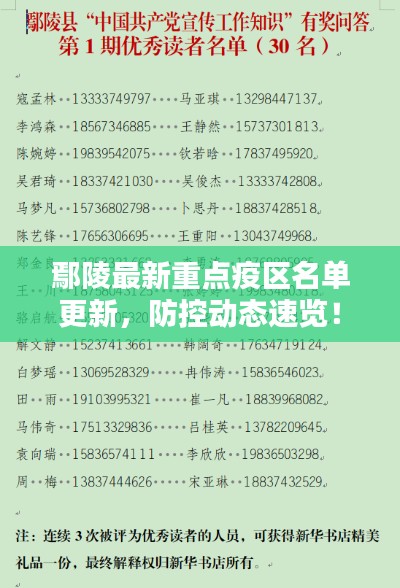 鄢陵最新重点疫区名单更新,防控动态速览!