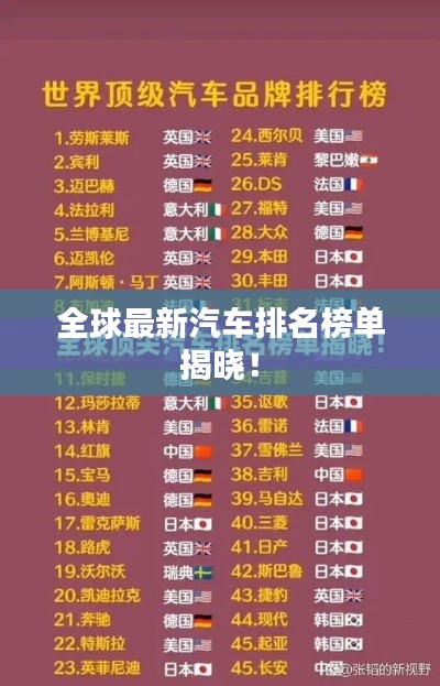 全球最新汽车排名榜单揭晓!