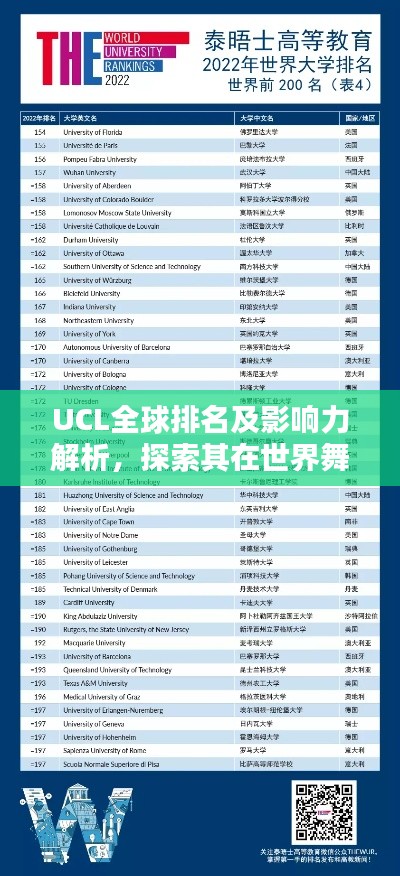 UCL全球排名及影响力解析，探索其在世界舞台上的卓越表现