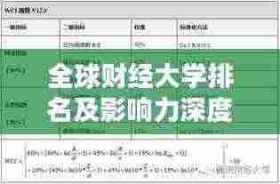 全球财经大学排名及影响力深度解析