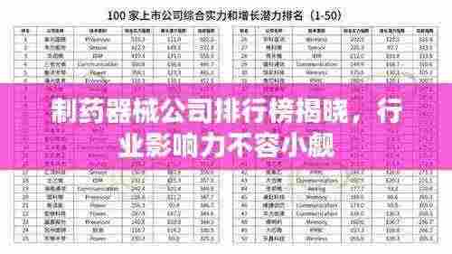 制药器械公司排行榜揭晓,行业影响力不容小觑