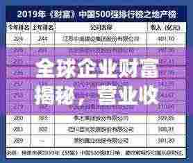 全球企业财富揭秘,营业收入排名榜重磅出炉
