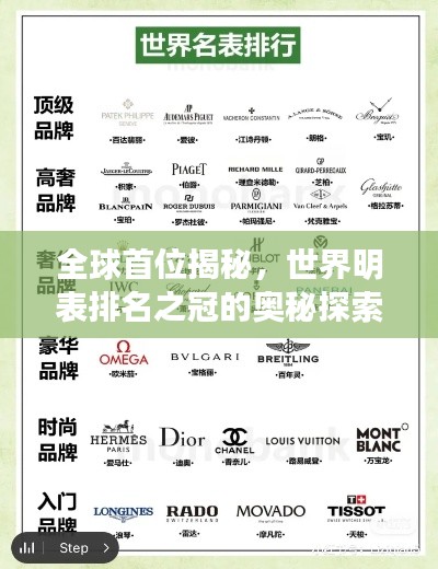 全球首位揭秘,世界明表排名之冠的奥秘探索