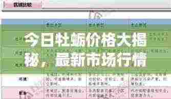 举世无双 第3页