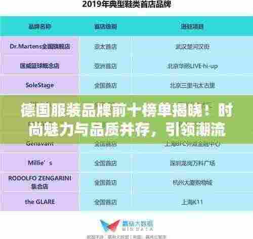 德国服装品牌前十榜单揭晓!时尚魅力与品质并存,引领潮流风向标!