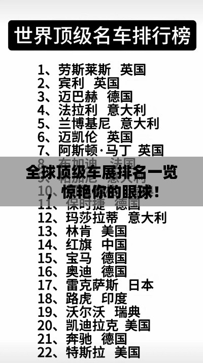 全球顶级车展排名一览，惊艳你的眼球！