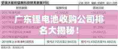 广东锂电池收购公司排名大揭秘!