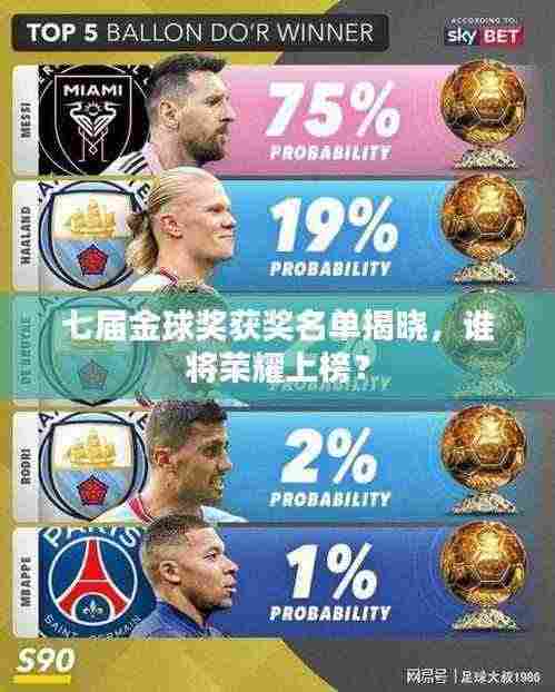 七届金球奖获奖名单揭晓,谁将荣耀上榜?