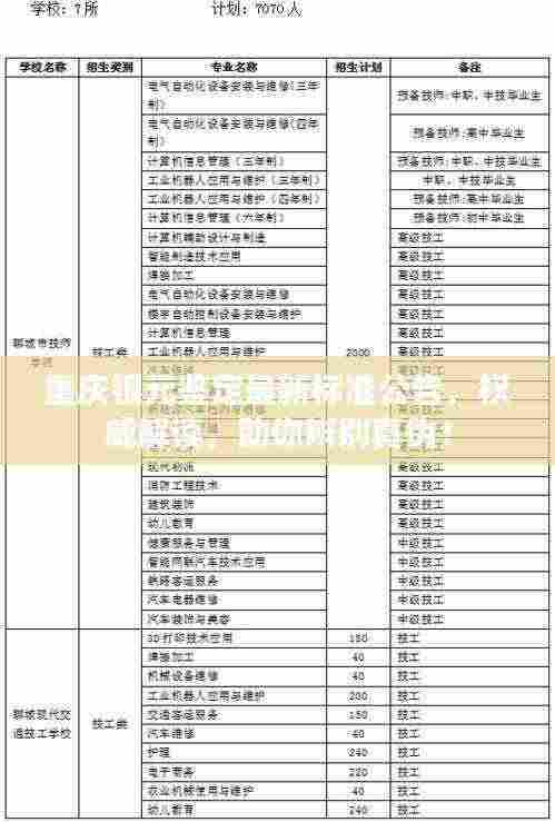重庆银元鉴定最新标准公告,权威解读,助你辨别真伪!