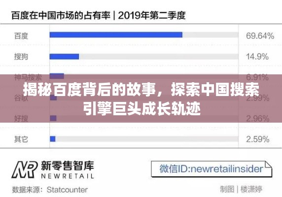 揭秘百度背后的故事,探索中国搜索引擎巨头成长轨迹