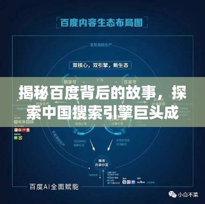 揭秘百度背后的故事,探索中国搜索引擎巨头成长轨迹