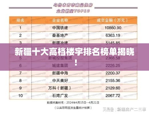 鸢飞戾天 第3页
