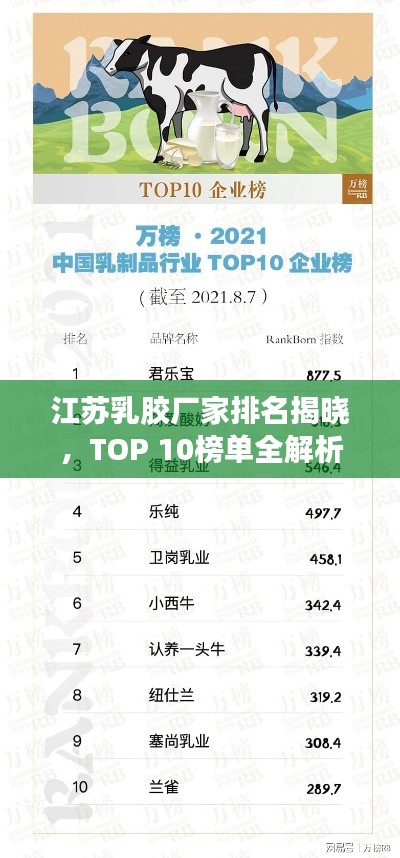 江苏乳胶厂家排名揭晓,TOP 10榜单全解析