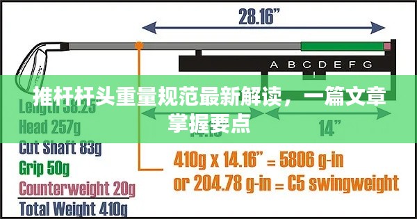推杆杆头重量规范最新解读,一篇文章掌握要点
