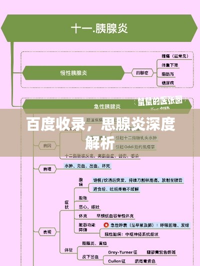 百度收录,思腺炎深度解析