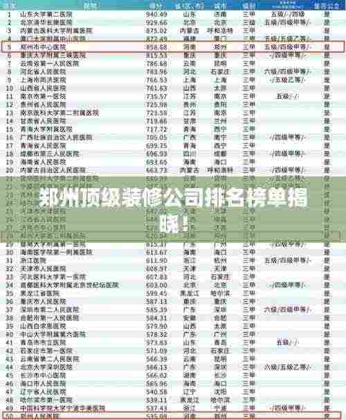 郑州顶级装修公司排名榜单揭晓!