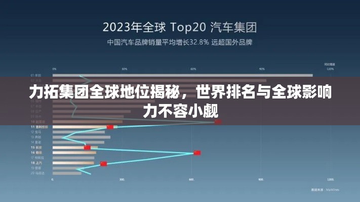 力拓集团全球地位揭秘,世界排名与全球影响力不容小觑