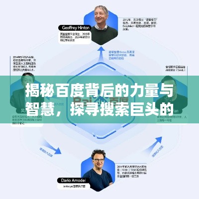 揭秘百度背后的力量与智慧,探寻搜索巨头的力量之源