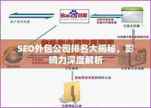SEO外包公司排名大揭秘,影响力深度解析