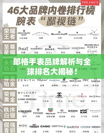 郎格手表品牌解析与全球排名大揭秘!