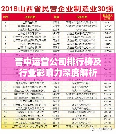 晋中运营公司排行榜及行业影响力深度解析