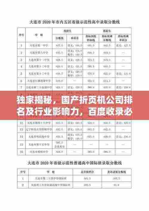 独家揭秘,国产折页机公司排名及行业影响力,百度收录必备资讯!