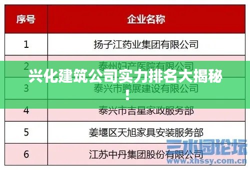 兴化建筑公司实力排名大揭秘!