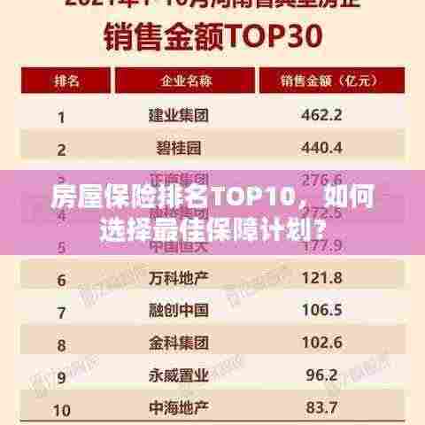 房屋保险排名TOP10，如何选择最佳保障计划？