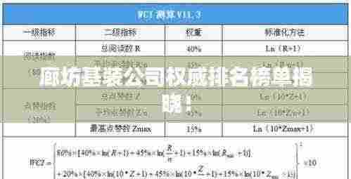 廊坊基装公司权威排名榜单揭晓！