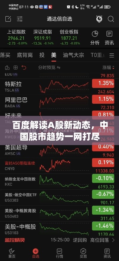 百度解读A股新动态,中国股市趋势一网打尽