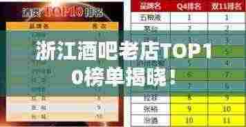 浙江酒吧老店TOP10榜单揭晓！