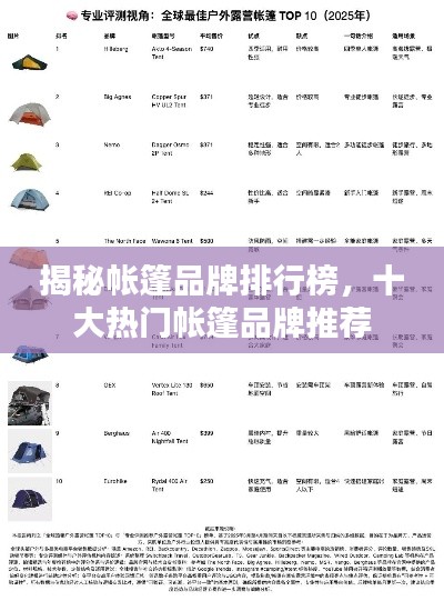 揭秘帐篷品牌排行榜,十大热门帐篷品牌推荐