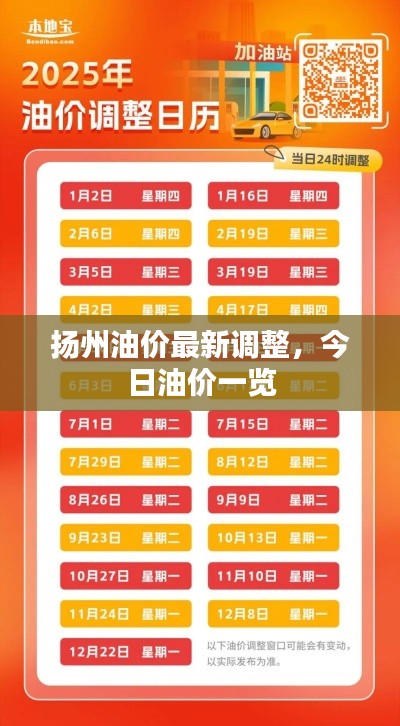 天南地北 第2页