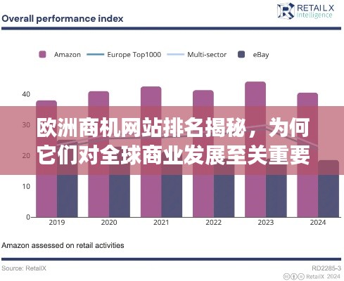 欧洲商机网站排名揭秘,为何它们对全球商业发展至关重要?