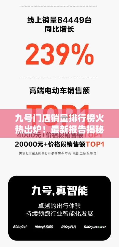 九号门店销量排行榜火热出炉!最新报告揭秘销售巨头!
