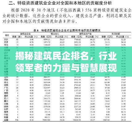 揭秘建筑民企排名,行业领军者的力量与智慧展现