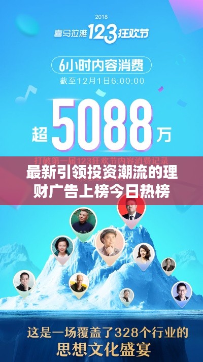 最新引领投资潮流的理财广告上榜今日热榜