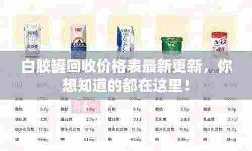 白胶罐回收价格表最新更新,你想知道的都在这里!