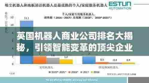 英国机器人商业公司排名大揭秘，引领智能变革的顶尖企业榜单！