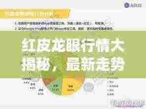 红皮龙眼行情大揭秘,最新走势分析报告!