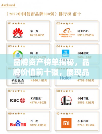 品牌资产榜单揭秘,品牌价值前十强,展现品牌力量之巅