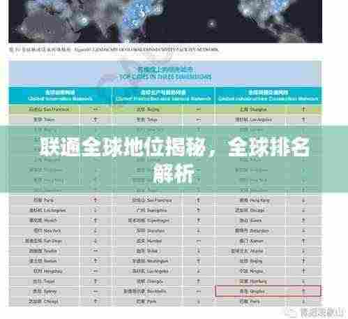 联通全球地位揭秘，全球排名解析